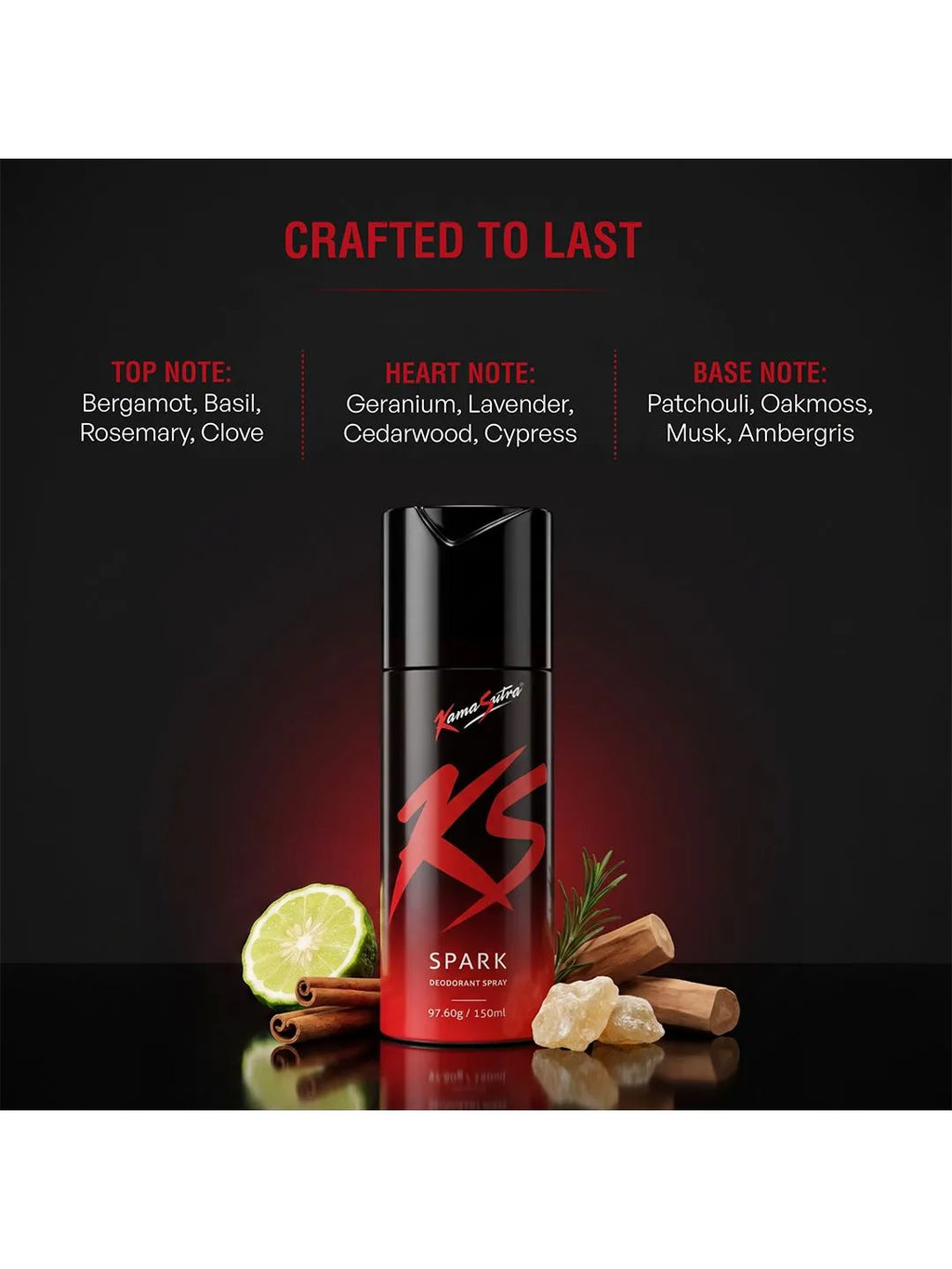 Kama Sutra KS Spark Deodorant Spray for Men – 150ml